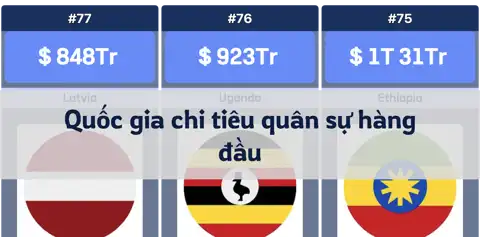 Bài viết trước