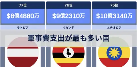 次の投稿