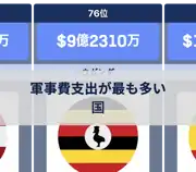 前の投稿