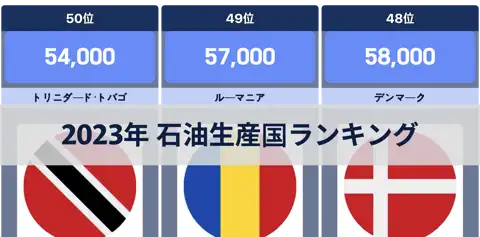次の投稿