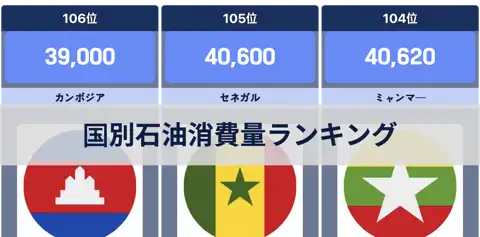 次の投稿