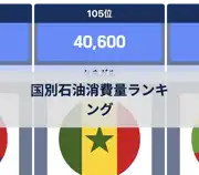 次の投稿