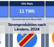 Vorheriger Beitrag