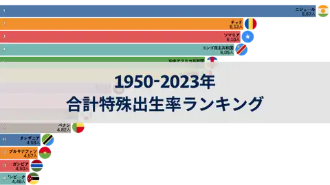 前の投稿