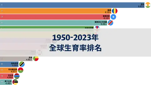 上一個帖子