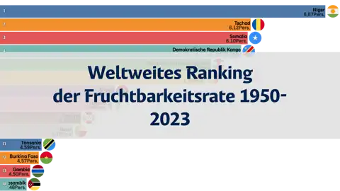 Vorheriger Beitrag