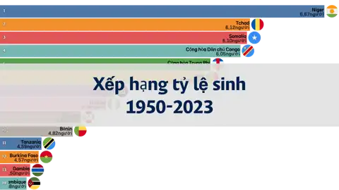 Bài viết trước