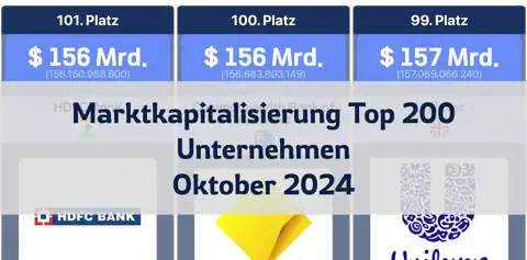 Nächster Beitrag