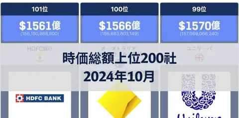 前の投稿