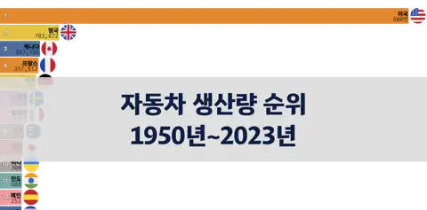 다음 포스트