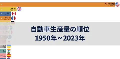 前の投稿