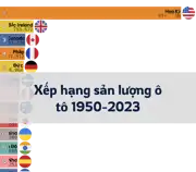 Bài viết trước
