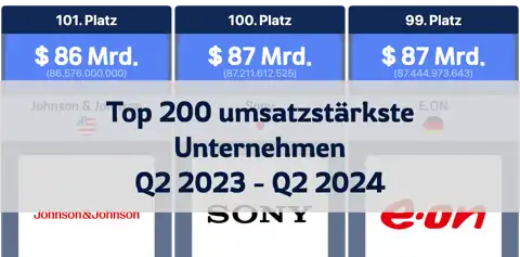 Nächster Beitrag