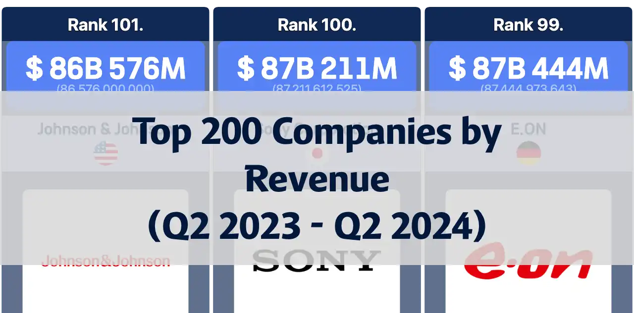 Top 200 Companies by Revenue (Q2 2023 - Q2 2024)