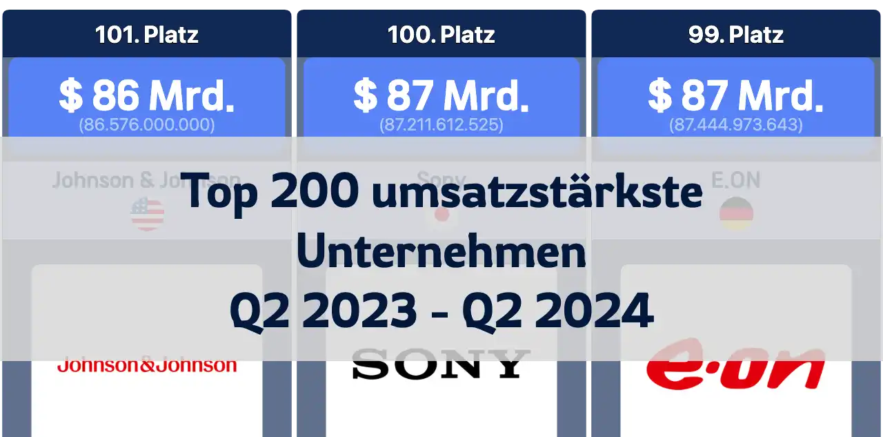 Top 200 Unternehmen mit dem höchsten Umsatz (Q2 2023 - Q2 2024)