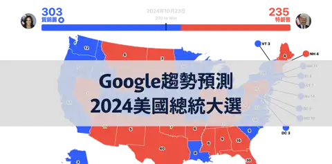 下一個帖子