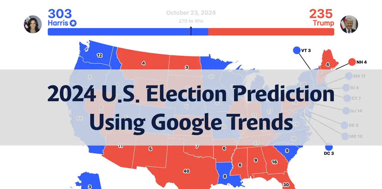 Google Trends Projection for the 2024 U.S. Presidential Election