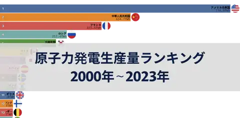 前の投稿