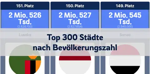 Nächster Beitrag