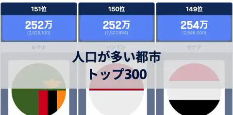 次の投稿