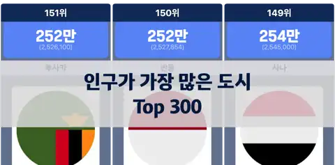 다음 포스트