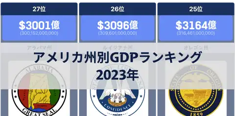 次の投稿