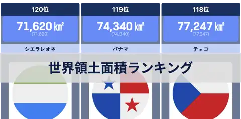 前の投稿