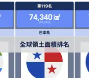 下一個帖子