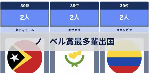 次の投稿