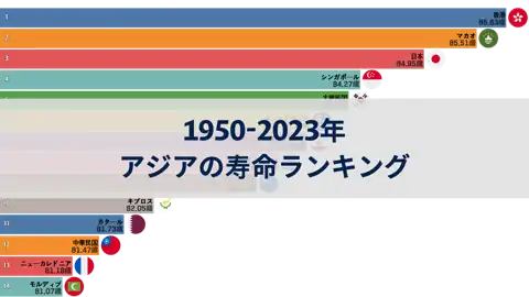 前の投稿