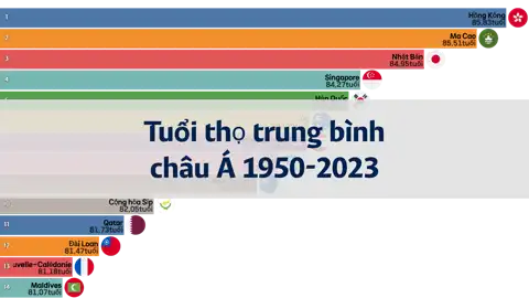 Bài viết trước