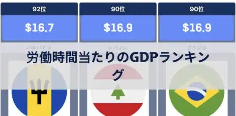 前の投稿