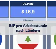 Nächster Beitrag