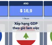 Bài viết trước