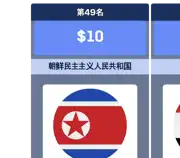 上一個帖子
