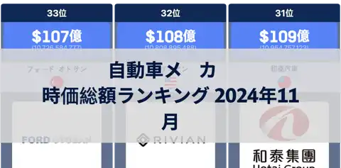 前の投稿