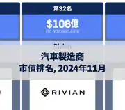 上一個帖子
