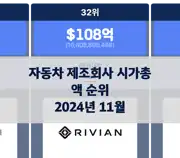 이전 포스트