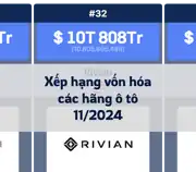 Bài viết trước