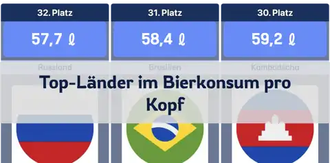 Vorheriger Beitrag