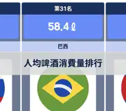 上一個帖子