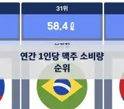 이전 포스트