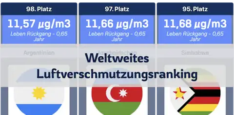 Vorheriger Beitrag