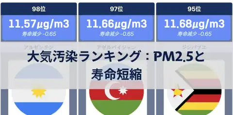 前の投稿
