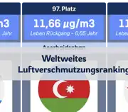 Vorheriger Beitrag