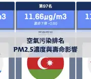 下一個帖子