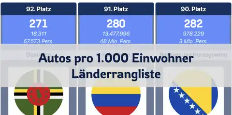 Nächster Beitrag