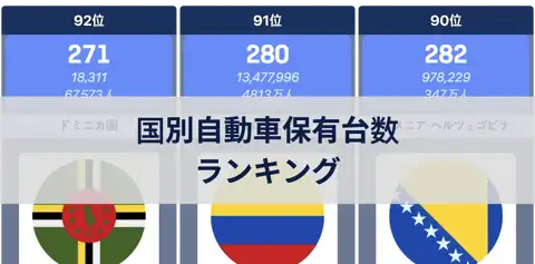 次の投稿