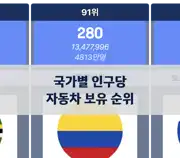 다음 포스트