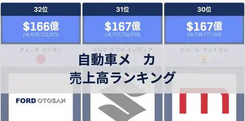 次の投稿